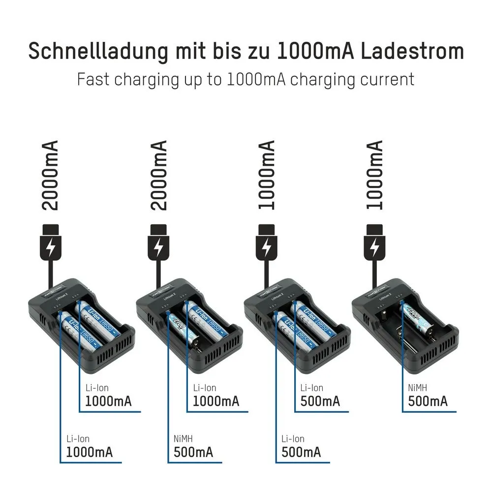 Produktbilde 4